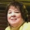 Piano Lessons, Keyboard Lessons, Music Lessons with Ms. T.'s Piano Keys.